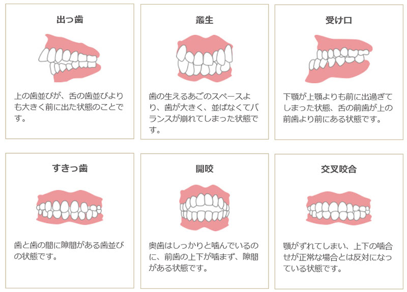 このようなケースでお困りの方